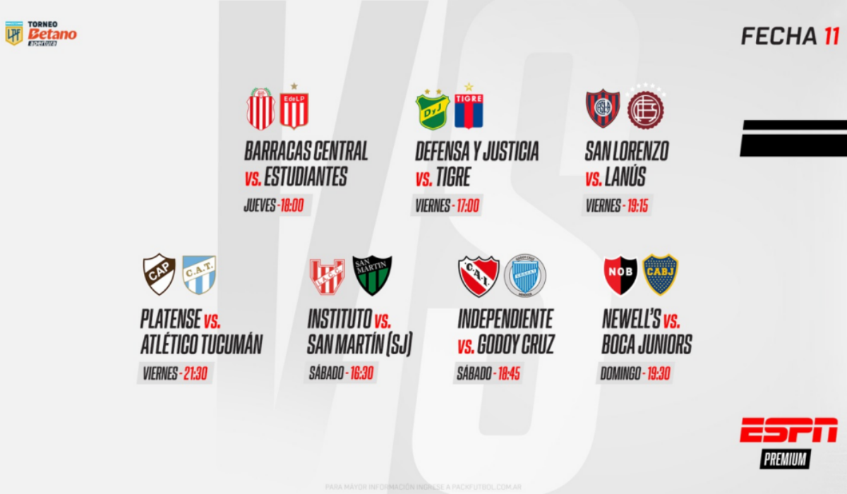 Los siete partidos en VIVO por ESPN Premium