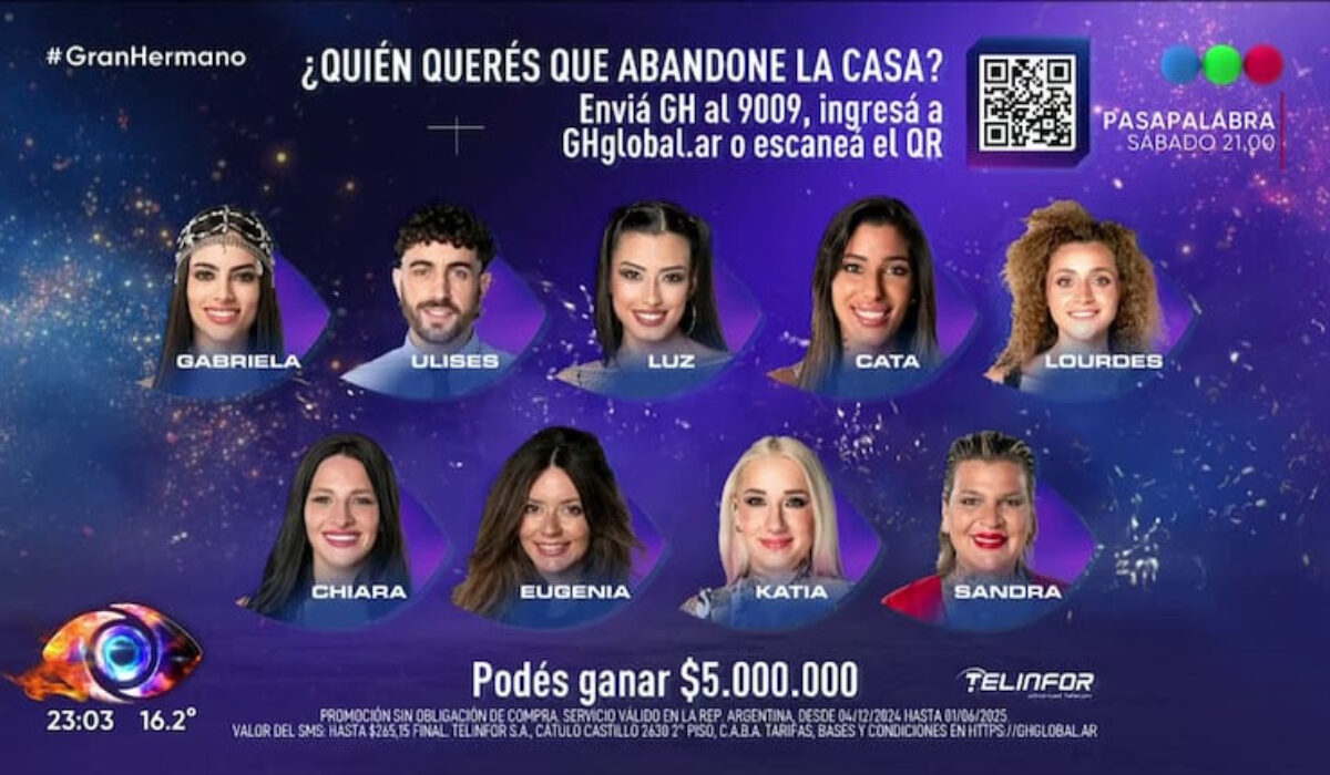 Del Moro y los que seguirán en GH,  solidaridad de Mirtha